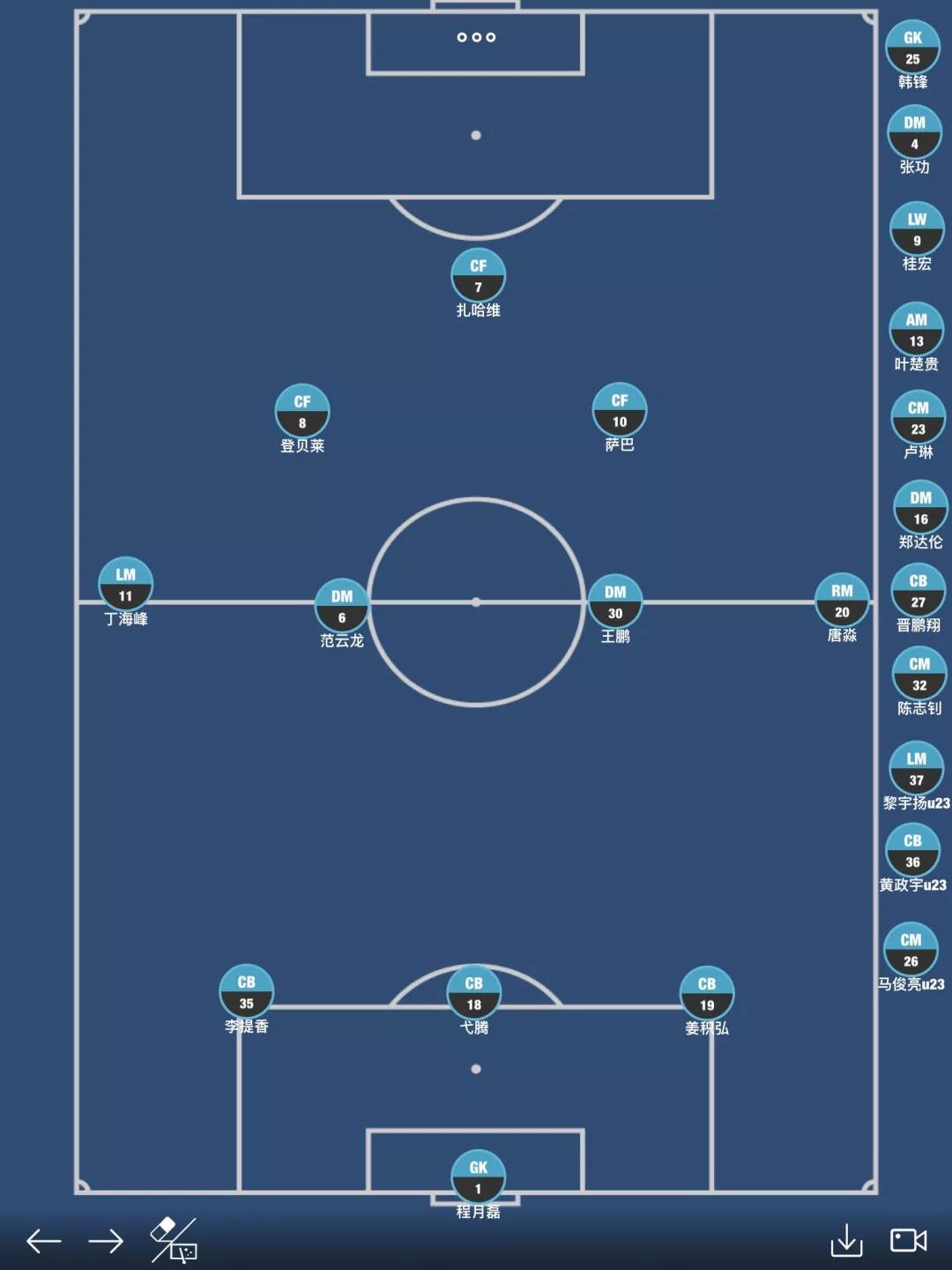 九游登录入口-广东内战：富力对阵华夏幸福，激战激情的简单介绍